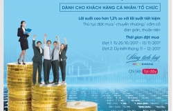 vietinbank co loi nhuan dan dau nganh ngan hang