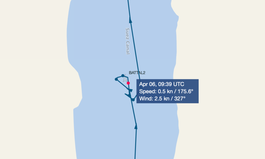 Tàu dầu gặp sự cố giữa kênh Suez