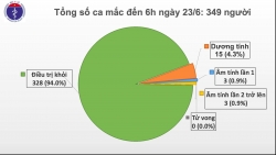 bao anh benh nhan phi cong co the bay ve que nha vao ngay 127