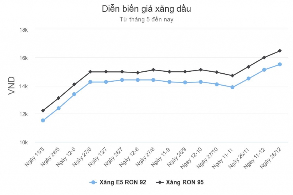 1904 din bin gi xng du