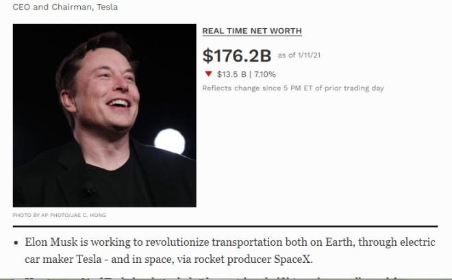 \'Bốc hơi\' 14 tỷ USD chỉ trong một ngày, Elon Musk mất ngôi giàu nhất thế giới - 1