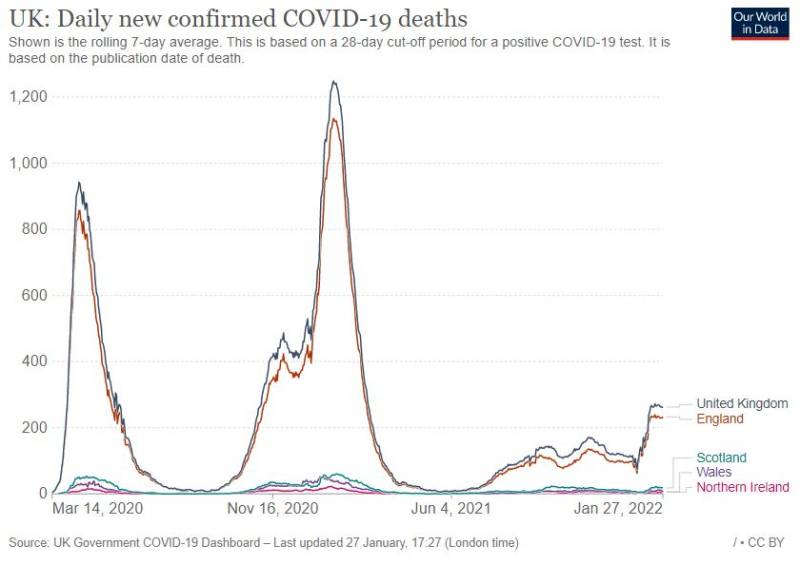 Thế giới rục rịch coi COVID-19 là bệnh đặc hữu -0