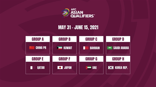 Chốt địa điểm đội tuyển Việt Nam đá vòng loại World Cup 2022 - 1