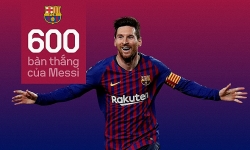 barca tung hai lan vo dich sau khi messi lap cu dup o ban ket