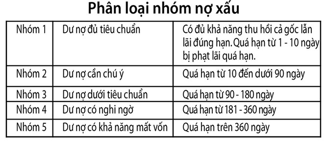 bong dung bi phong than no xau