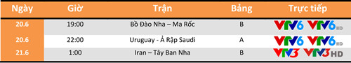 lich thi dau va phat song truc tiep world cup 2018 ngay 206 va rang sang 216