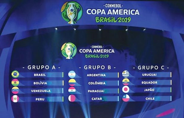 nhung dieu thu vi ban co the chua biet ve copa america 2019