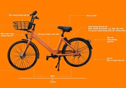 Đà Nẵng sẽ thí điểm dịch vụ xe đạp công cộng