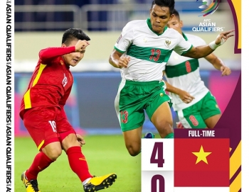 Quang Hải bị treo giò trận Việt Nam vs Malaysia