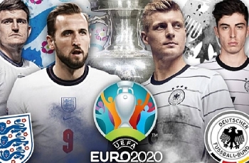 Vòng 1/8 EURO 2020: Đại chiến Bỉ vs Bồ Đào Nha, Anh vs Đức