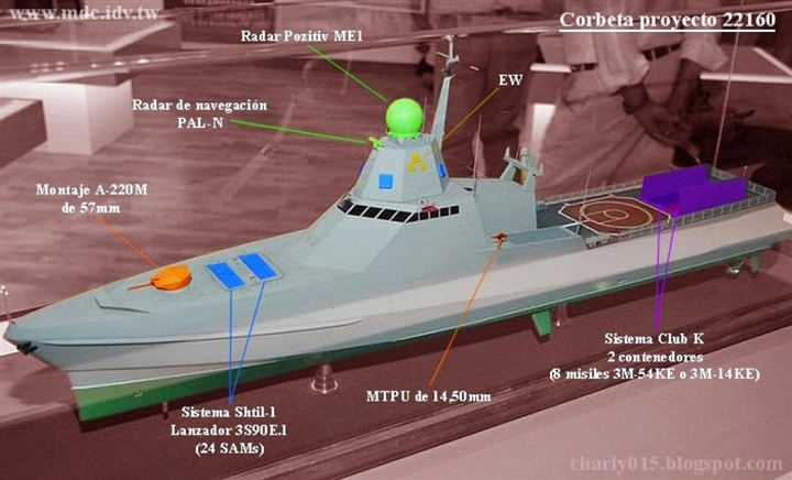 Một nước Đông Nam Á muốn mua tàu chiến mới nhất của Nga: Ưu đãi lớn từ Matxcơva - 2