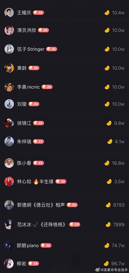 dang cap chau kiet luan livestream suong suong thu 66 ty loat sao thi nhau theo doi