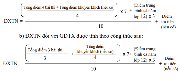 Cách tính điểm xét tốt nghiệp THPT năm 2021 có gì đặc biệt? - 1