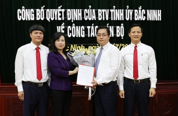 Yêu cầu xem xét việc bố trí Bí thư Thành ủy Bắc Ninh