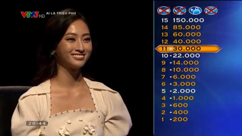 Hoa hậu Lương Thùy Linh trả lời đúng 11 câu hỏi tại 'Ai là triệu phú'
