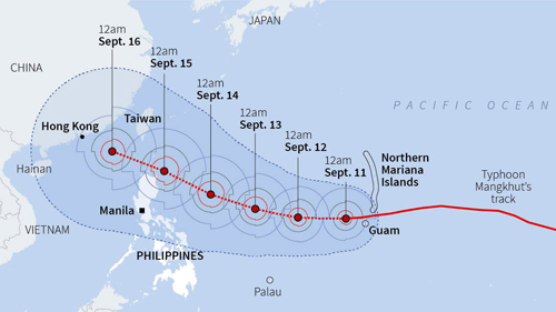 sieu bao mangkhut co the anh huong toi 43 trieu nguoi khap the gioi