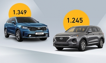 Sorento hay Santa Fe - cuộc chiến xe Hàn gầm cao 7 chỗ