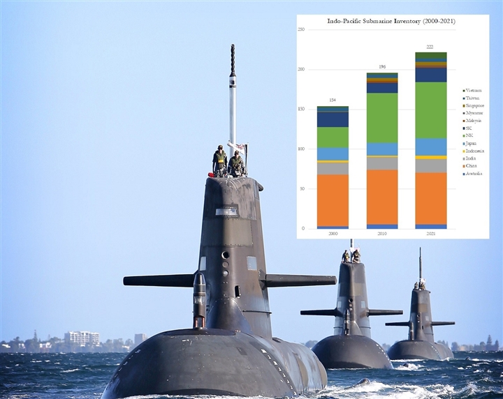 Các nước châu Á đua nhau mua tàu ngầm tấn công – Vũ khí răn đe hiệu quả? - 1