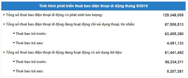 dieu gi se xay ra khi cac nha mang chau au do bo vao viet nam