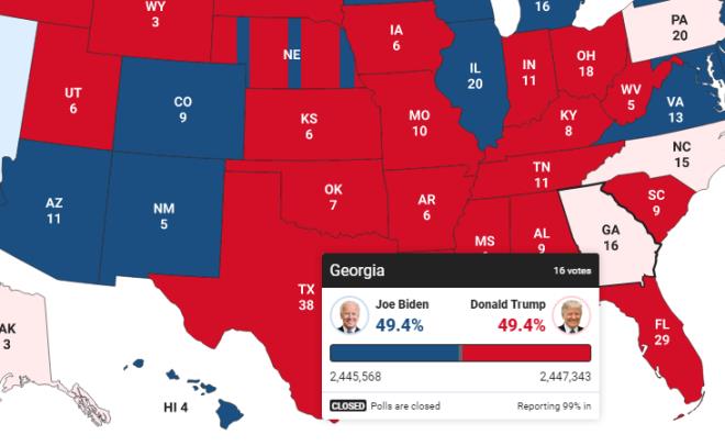 Cách biệt ngày càng thu hẹp, Trump nguy cơ mất cả Pennsylvania và Georgia - 2