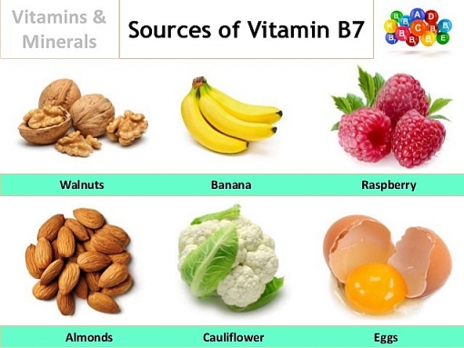 vitamin b7 lam sai ket qua xet nghiem khien benh nhan tu vong