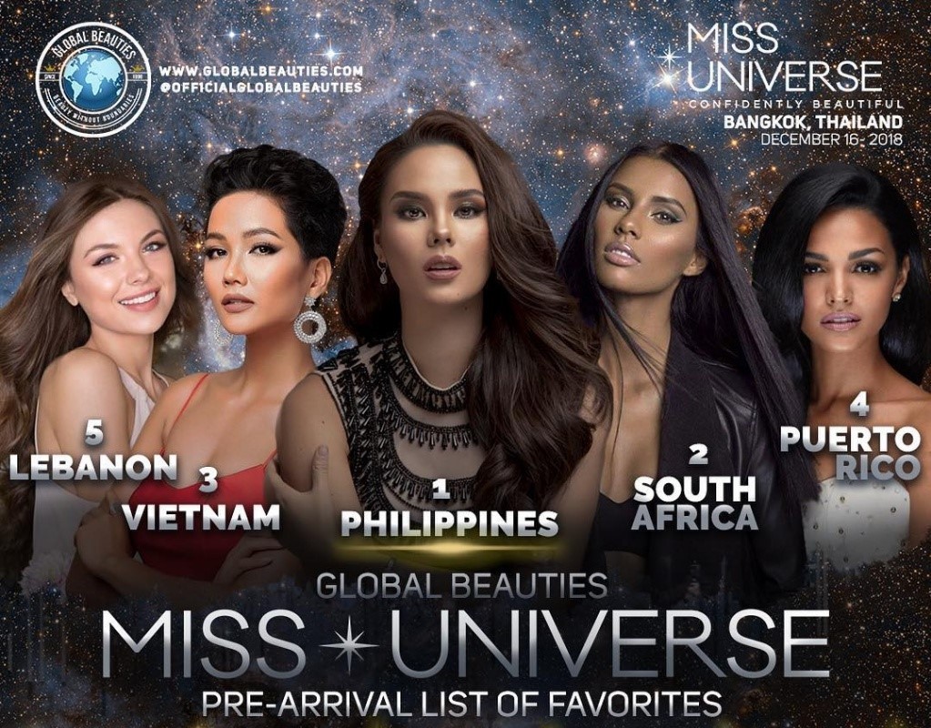 hhen nie va hanh trinh lap ky tich top 5 miss universe hoa hau hoan vu 2018