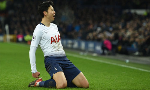 son heung min dat dinh phong do truoc them asian cup