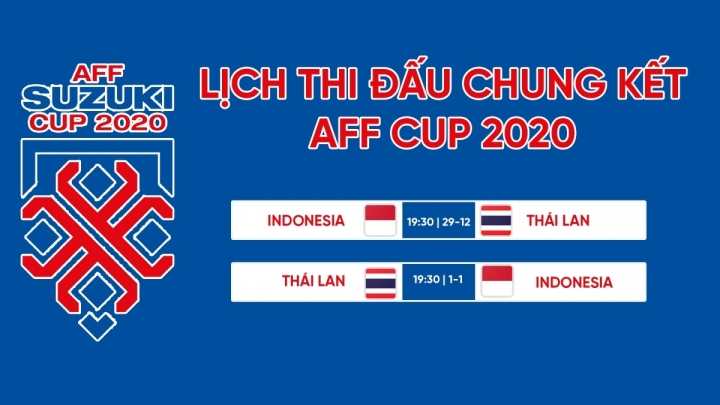 Lịch thi đấu AFF Cup hôm nay 29/12: Chung kết Thái Lan vs Indonesia - 1