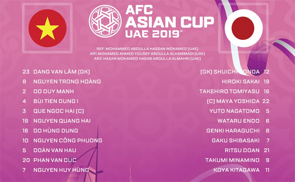 Việt Nam giữ nguyên đội hình, Nhật Bản thay trung phong viet nam giu nguyen doi hinh nhat ban thay trung phong