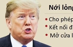 bai hoc kinh doanh tu nghe thuat dam phan cua ong trump