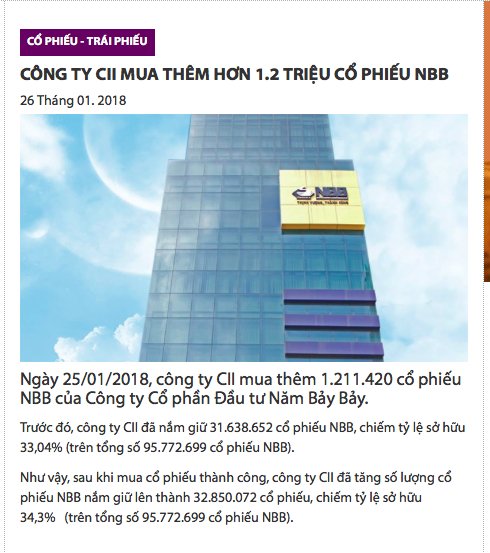 chu dau tu carina plaza ai dang nam giu co phan 577