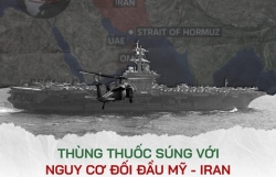 iran doa danh vao dau nguoi my