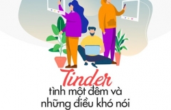 chong nghi vo chung thuy tuyet voi den khi xem facebook moi nga ngua