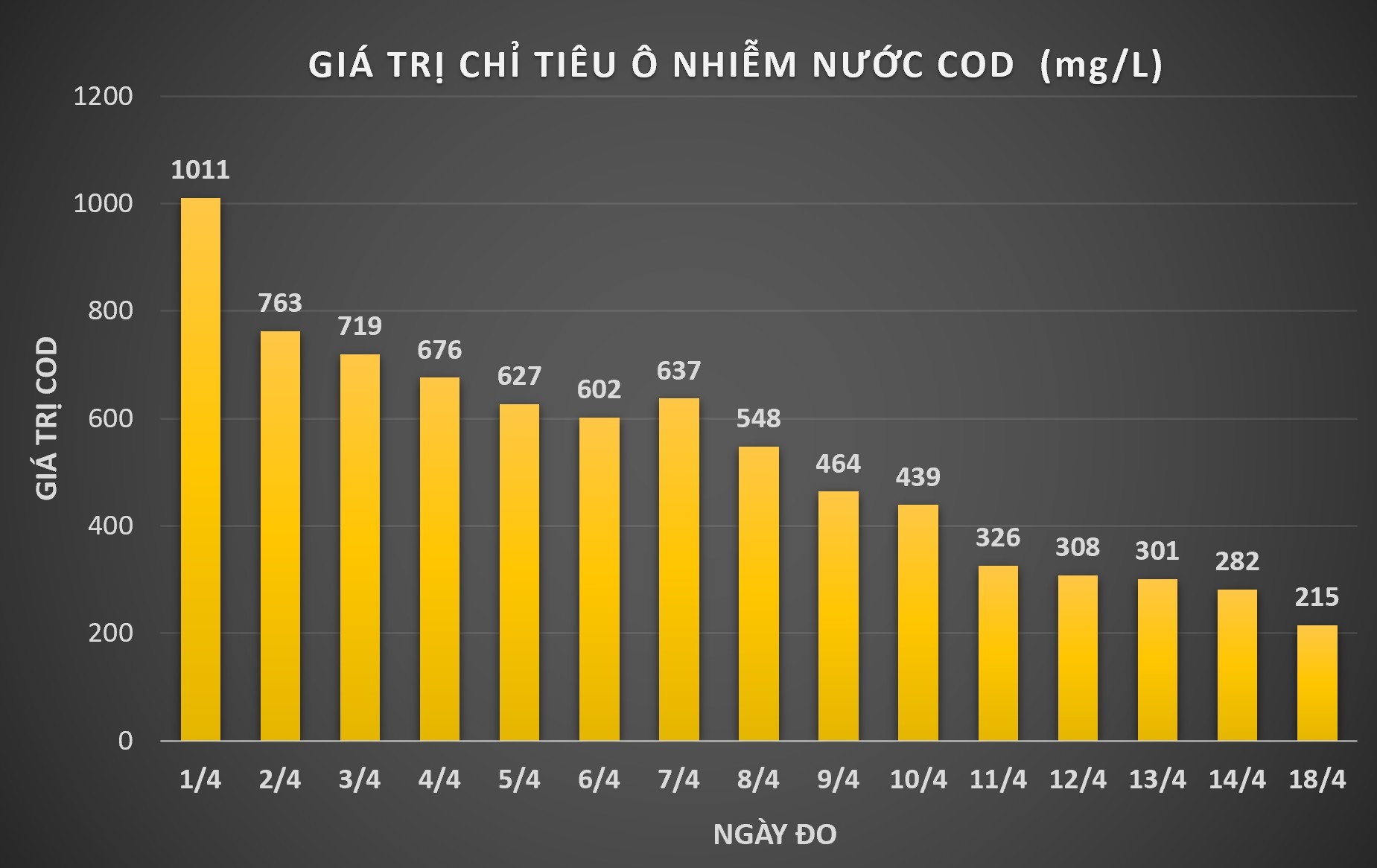 mot nam sau thi diem cong nghe nhat ban ho tay gio ra sao