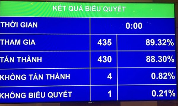 khong con doanh nghiep quoc phong lam kinh te don thuan
