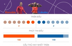 nhan dinh du doan ket qua anh vs panama 19h ngay 246 ve di tiep cho tam su