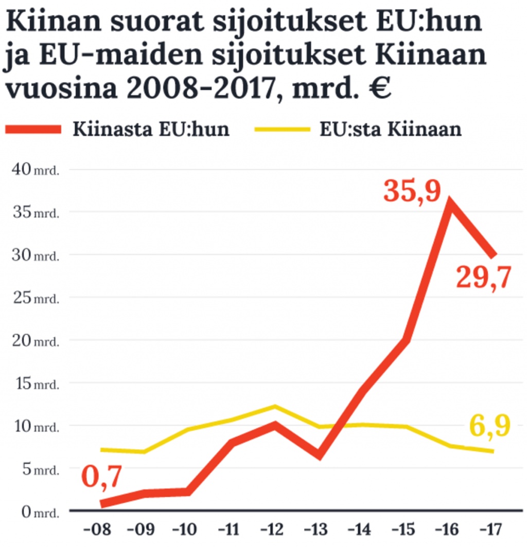 Trung Quốc: con đường đến Châu Âu (Phần 2) trung quoc con duong den chau au phan 2