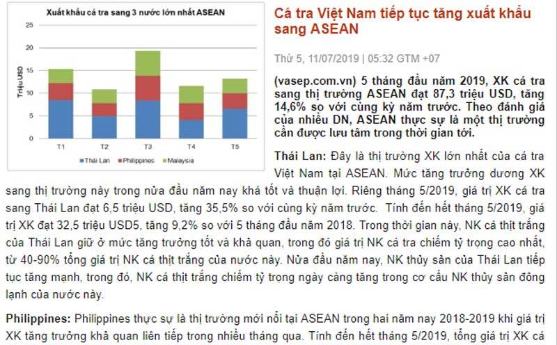 donald trump ra don trung quoc dung rao duong kho cua dai gia viet