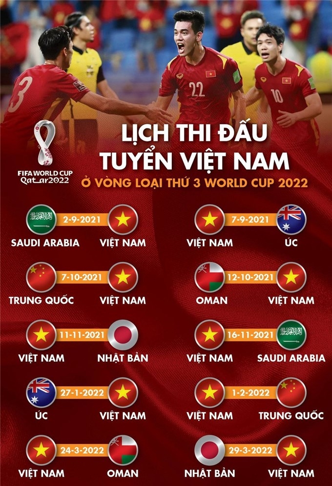ĐT Việt Nam sẽ tập trung sớm nếu V.League không thể trở lại trong tháng 8