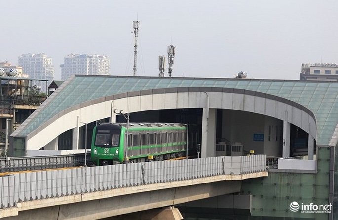 anh tau duong sat tren cao cat linh ha dong chay thu tren pho ha noi