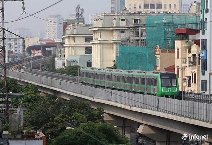 anh tau duong sat tren cao cat linh ha dong chay thu tren pho ha noi