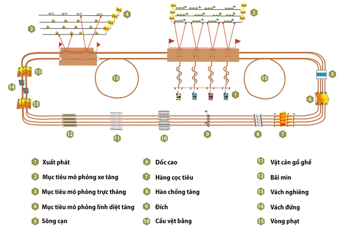 2154 5563187163b so do duong dua 9723 1598841359