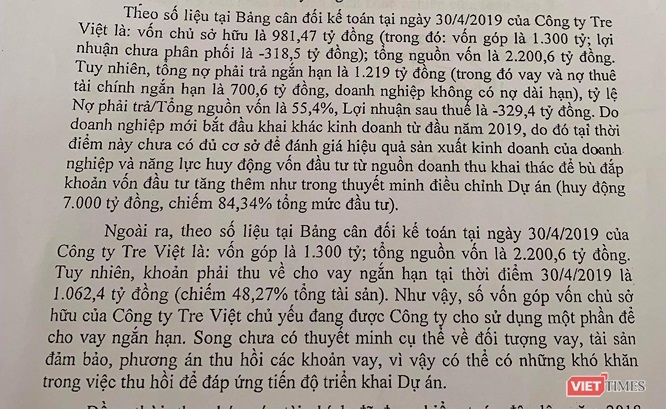 he lo buc tranh tai chinh cua bamboo airways lo rong 330 ty dong dem hon 1000 ty dong cho vay