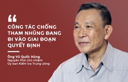 tham nhung tinh vi nhat trong linh vuc ngan hang dat dai