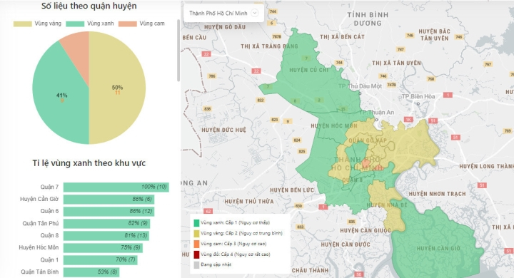 1 quận ở TP.HCM tăng cấp độ dịch, chuyển thành vùng cam - 1