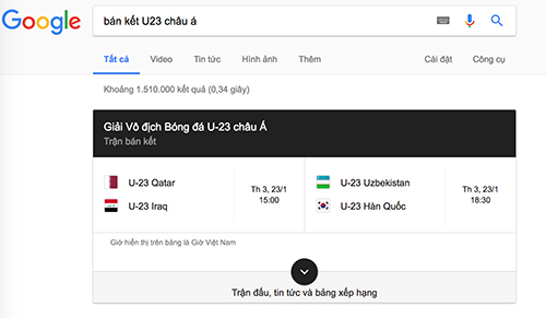 google khong tin viet nam vao ban ket u23 chau a
