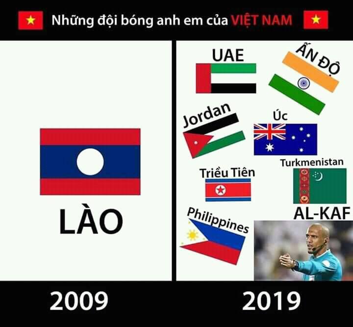 asian cup 2019 anh che sieu hai huoc khi dt viet nam vao vong 18