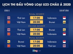 6 cau thu khac nhau ghi ban u23 viet nam vui dap u23 brunei