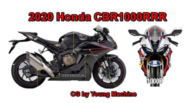 thong tin moi nhat ve phien ban dai tu cua honda cbr1000rr 2020