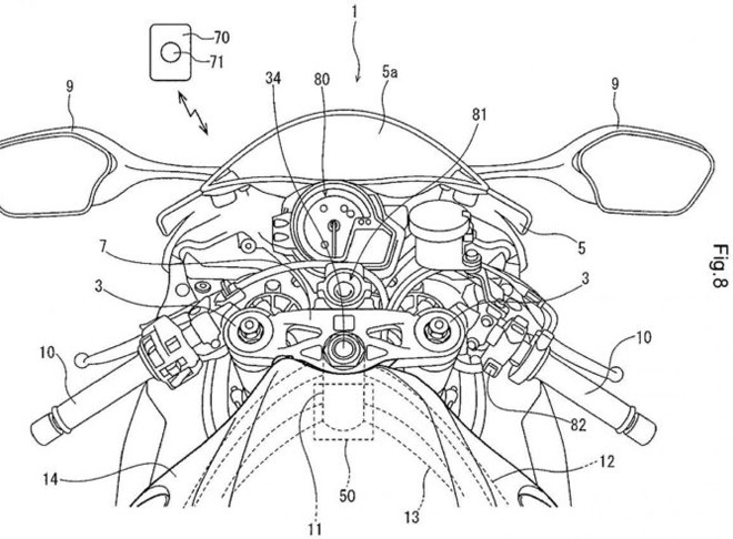 lo thong tin honda cbr250rr 2020 mat truoc cuc ngau